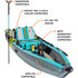 Bote Lono 12'6 Aero Kayak Inflable - Bug Slinger 126iLN22BS