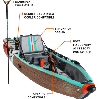 Bote Lono 12'6 Aero Kayak Inflable - Cypress Clásico 126Iln22Cl