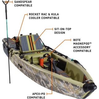 Bote Lono 12'6 Aero Kayak Inflable - Verge Camo 126Iln22Vc