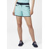 Pantalones Cortos Para Mujer Helly Hansen Solen Watershorts 5 "- Glacier 62970