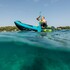 Kayak Inflable Jobe Croft 2024 - 2 Personas - Verde