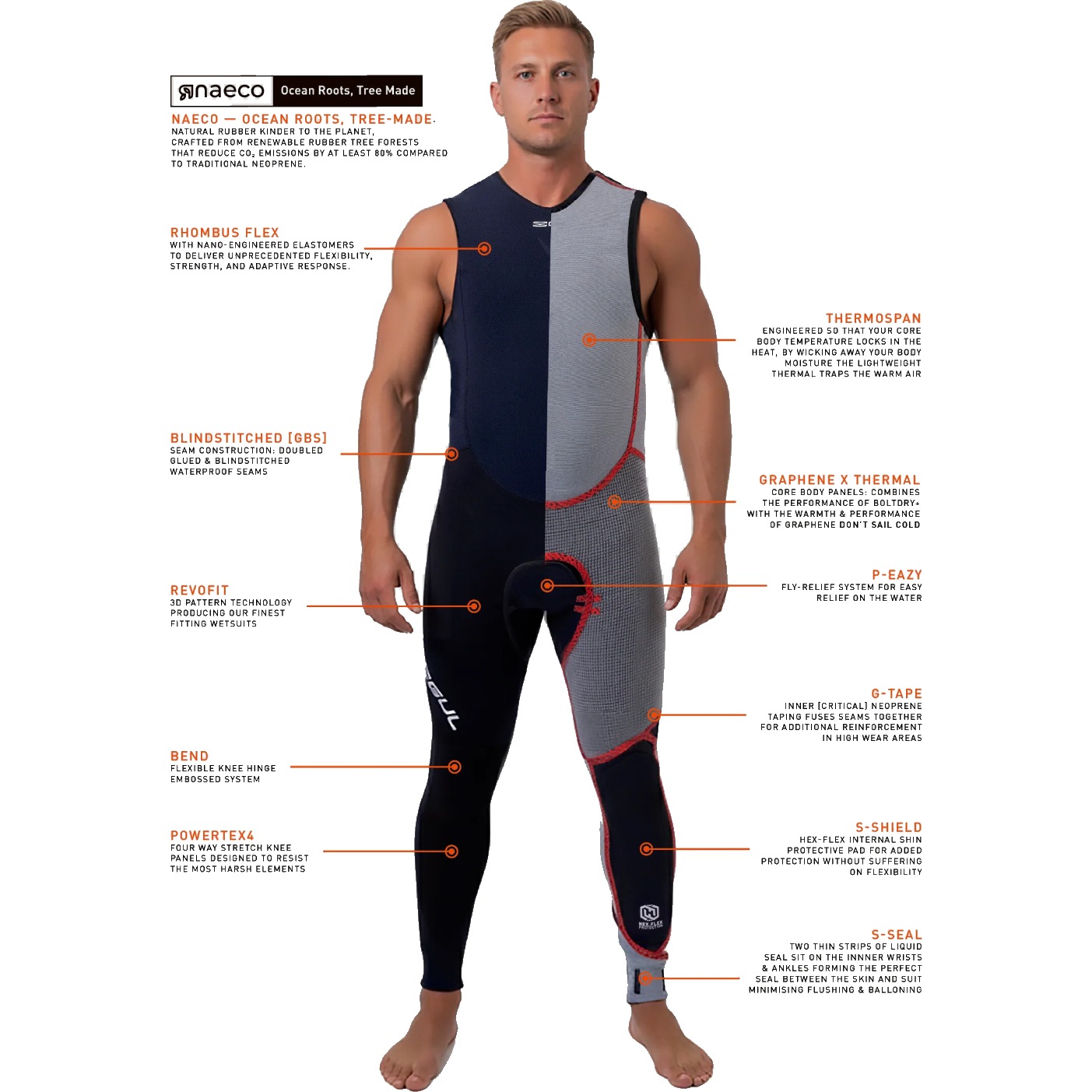 Traje De Neopreno Largo Gul Code Zero X Naeco De 3 Mm Gbs Con Costuras Ciegas, Modelo 2027