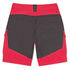 Musto Evolución Del Desempeño Cortocircuitos Uv - True Red