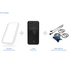 Kit Quad Lock Montaje De La Bici Para El Iphone 5 / 5S